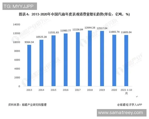 足球俱乐部商业赞助签约新趋势分析与市场前景展望